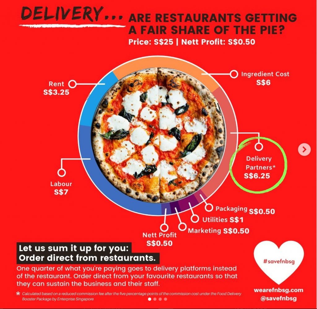 The Key Life Of Meal Delivery Services ویداس باکس